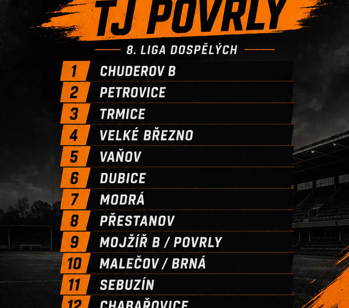 NOVÁ SEZÓNA, NOVÁ KAPITOLA